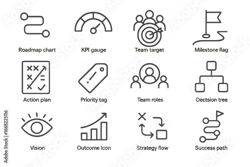 Strategic Planning Icons. Outline icon set of strategic planning sessions: roadmap chart, KPI gauge, team