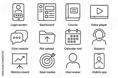 Coaching Platform Icons. Outline icon set of coaching platforms: login screen, dashboard, course icon, video