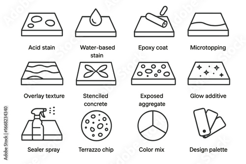 Concrete Finish Icons. Outline icon set of decorative concrete finishes: acid stain, water-based stain, epoxy