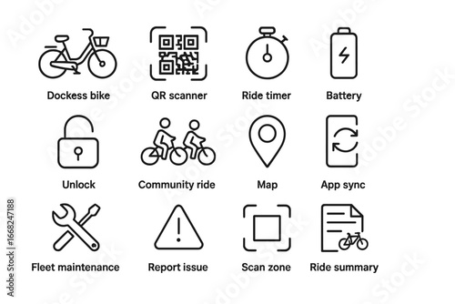 Micromobility Icon Set. Outline icon set of shared micromobility: dockless bike, QR scanner, ride timer,