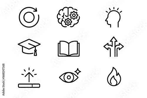 Mindset Shift Icons. Outline icon set of mindset shift: reset button, brain gears, sunrise over head, learning