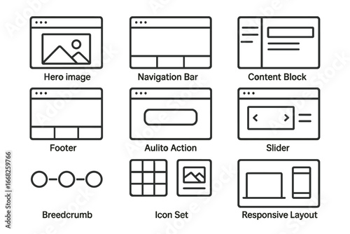 Web Layout Icons. Outline icon set of web page layouts: hero image, navigation bar, sidebar menu, content