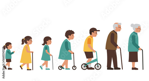 Generational journey stages depicting growth and aging in flat cartoon style