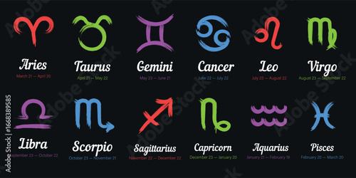 Vector image of zodiac signs icons. Concept of fortune telling by tarot cards and horoscope forecasts. Element for your design