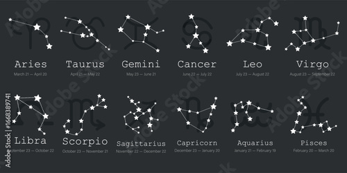 Vector image of zodiac signs icons. Concept of fortune telling by tarot cards and horoscope forecasts. Element for your design