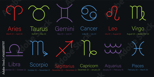 Vector image of zodiac signs icons. Concept of fortune telling by tarot cards and horoscope forecasts. Element for your design