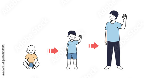 Human growth and development stages from infancy to adulthood
