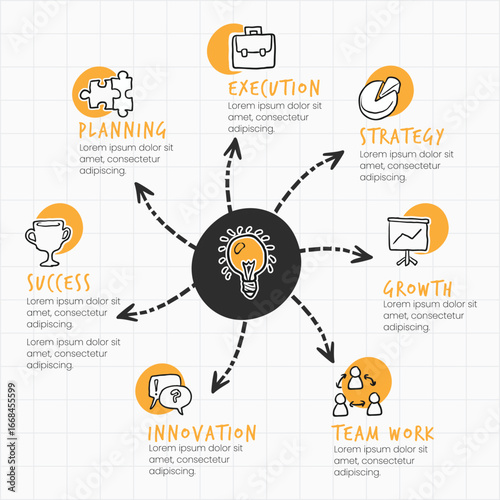 Hand Drawn Business Infographic Diagram with Doodle Icons for Planning, Strategy, Growth, and Teamwork