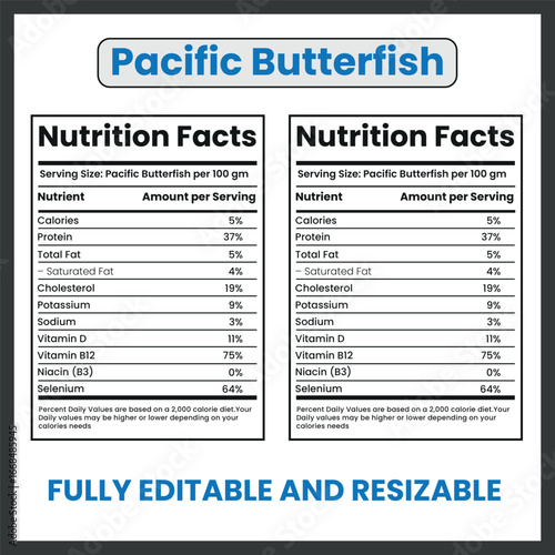 Pacific Butterfish Marine Fish Clipart