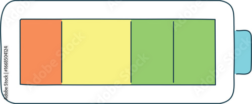 A simple graphic illustration of a battery charge indicator with segments colored orange, yellow, and green, showing partial power.