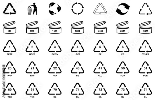 Recycling symbols icon set showing waste sorting, recycle arrows, reuse signs, trash disposal and environmental symbols. Ideal for sustainability, recycling guides, packaging labels and eco systems.