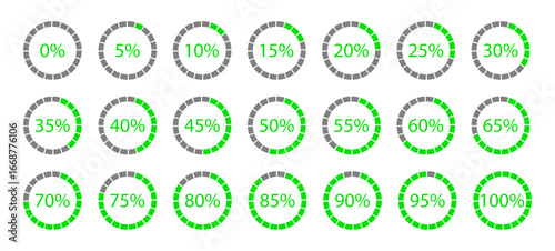 This image displays a collection of circular progress indicators with percentage values ranging from 0% to 100%.