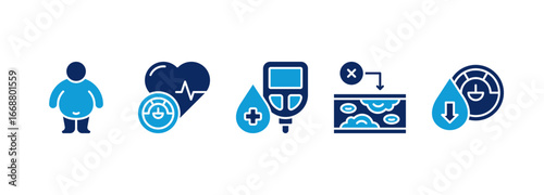 Symptoms concept vector icon of Metabolic Syndrome. Hypertension, Insulin Resistance, High Triglycerides, Low HDL Cholesterol, Visceral Obesity
