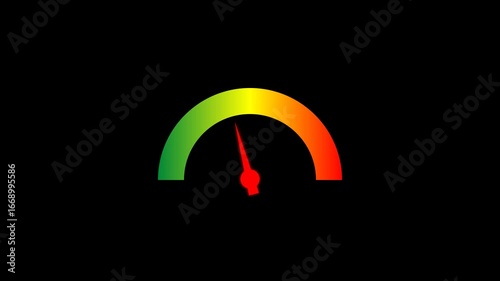 Speedometer Gauge Animation Risk Level Indicator with Color Zones
