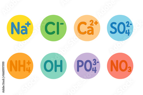 Colorful Ion Icons. Flat vector mini-illustrations ion symbols in colors children's illustrations: Na⁺, Cl⁻, Ca²⁺, SO₄²⁻, NH₄⁺, OH