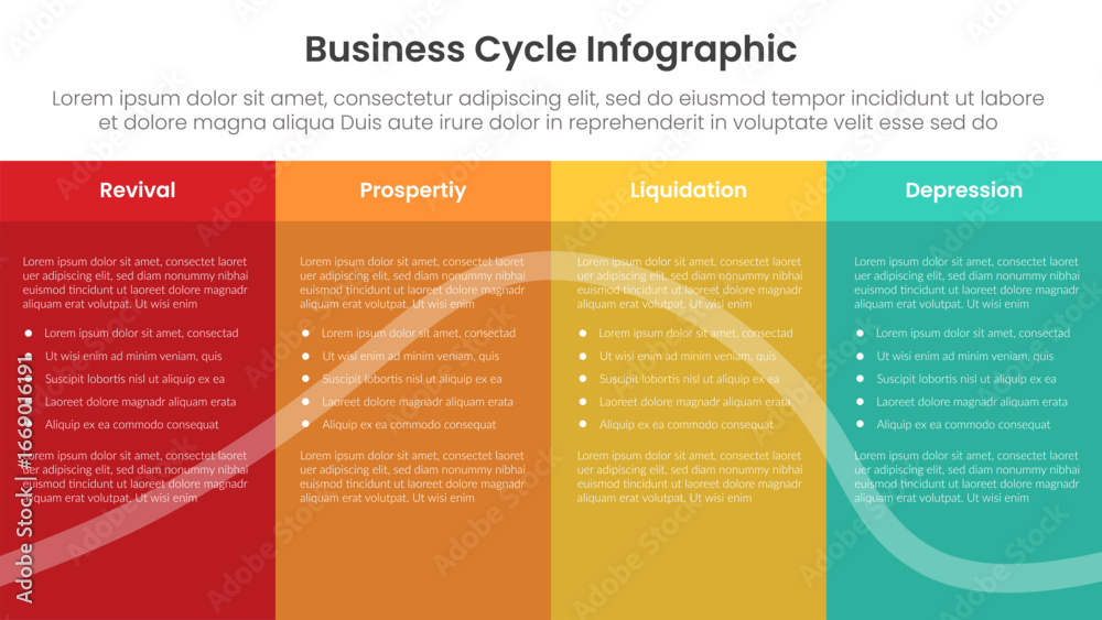 Fototapeta premium business cycle infographic template banner with big table box container full with wave line transparent for slide presentation