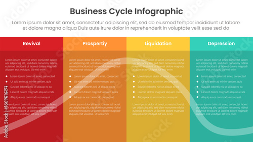 business cycle infographic template banner with big table box container full with wave line transparent for slide presentation