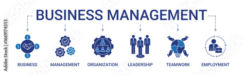 Business Management banner vector illustration with business, management, organization, leadership, teamwork, employment icon