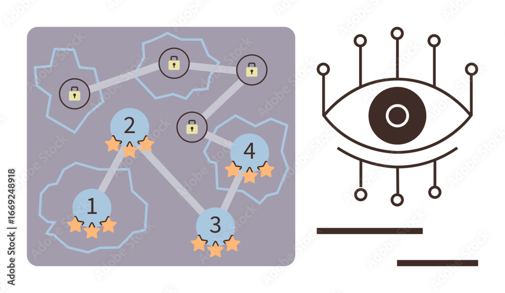 Obraz premium Numbered nodes connected within a network, padlocked for security, paired with an abstract eye symbol. Ideal for cybersecurity, data protection, blockchain, surveillance, network analysis, digital