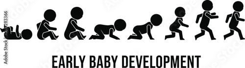 Early baby development stages, infant growth process, child learning to crawl and walk, newborn milestones illustration, toddler movement, human childhood progress