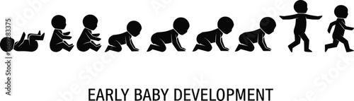 Early baby development stages, infant crawling progression, toddler walking milestone, newborn growth illustration, child learning to move, human development chart, childhood progress steps
