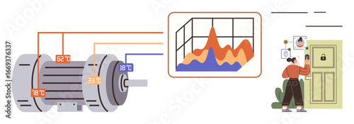 Engine with temperature sensors transmitting data, analytics graph tracking performance, and person securing door with smart ID. Ideal for technology, engineering, IoT, data analysis, security