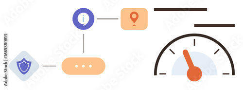 Flowchart featuring security badge, location pin, information icon, and speedometer. Ideal for technology, process flow, data management, navigation, performance optimization simple flat metaphor