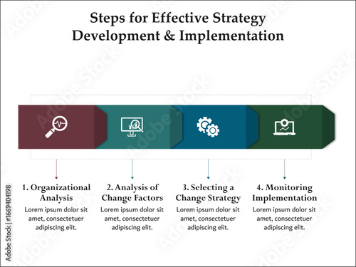 Four steps for effective strategy development and implementation. Infographic template with icons and description placeholder