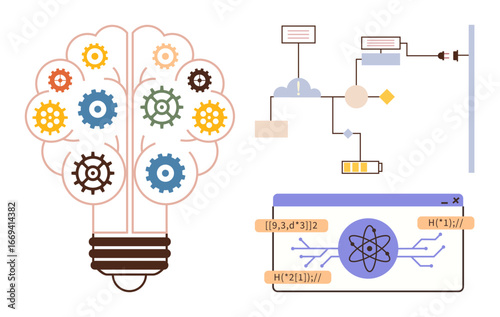 Lightbulb composed of gears symbolizing innovation next to a scientific process flowchart and coding interface. Ideal for technology, science, research, innovation, problem-solving, education, simple