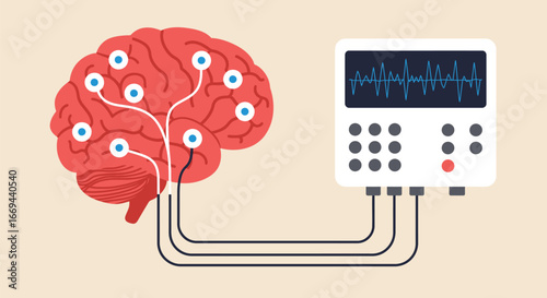 Brainwave Monitoring with Electroencephalogram (EEG) Device