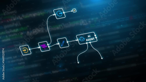 AI automation workflow diagram with digital agent process flow, futuristic technology network illustration