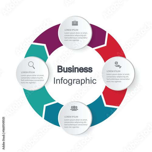 business process management diagram