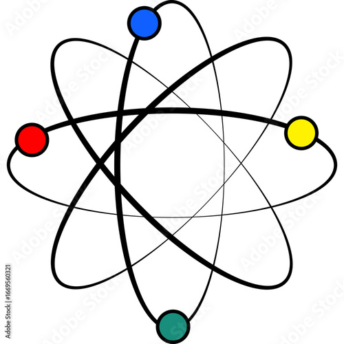 Science Element Atom