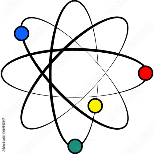 Science Element Atom