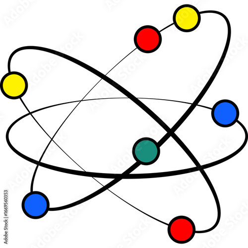 Science Element Atom