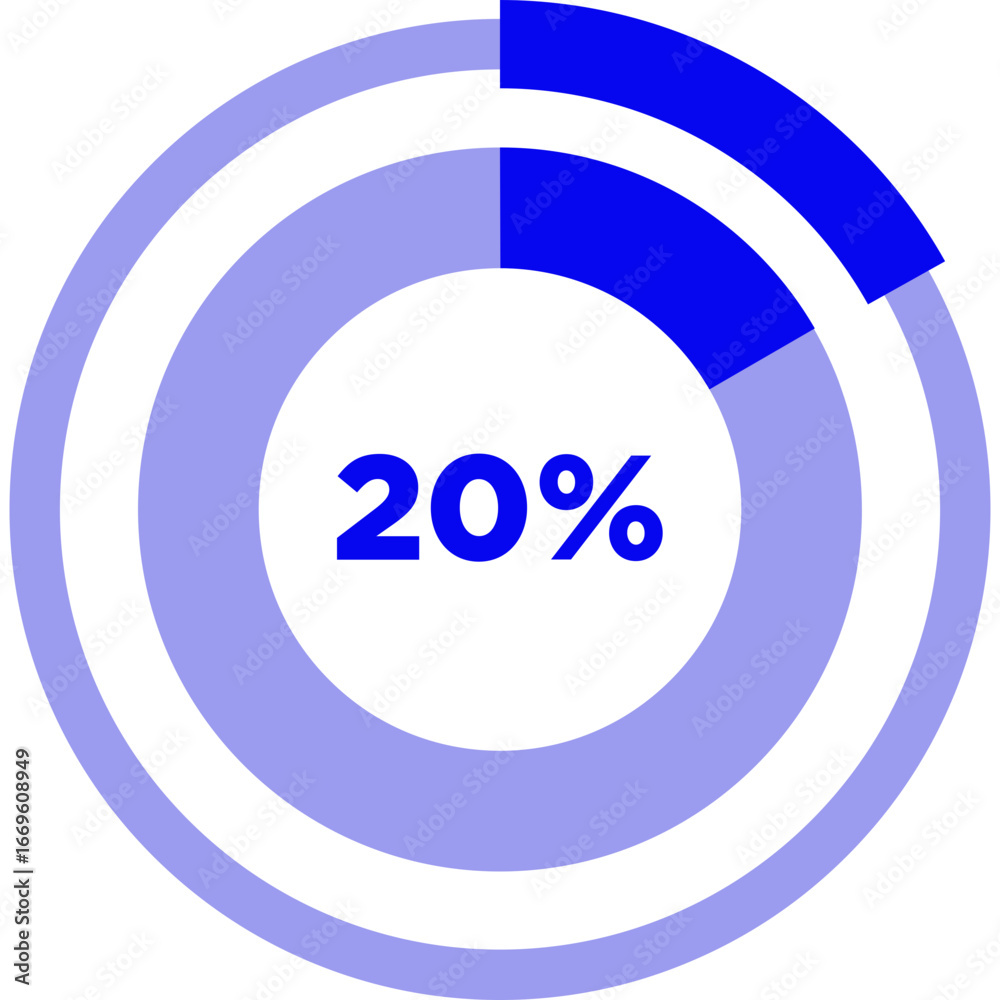 Obraz premium Circular Progress Bar