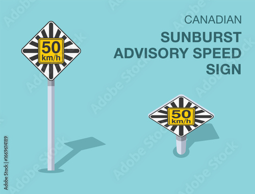 Traffic regulation rules. Isolated canadian "sunburst advisory speed" road sign. Front and top view. Flat vector illustration template.