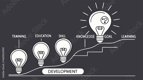 Conceptual Illustration of Education and Personal Development.