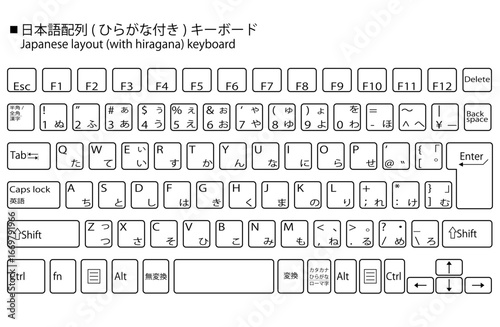 日本語配列(ひらがな付き)キーボード　ホワイト〜Japanese layout (with hiragana) keyboard, white〜