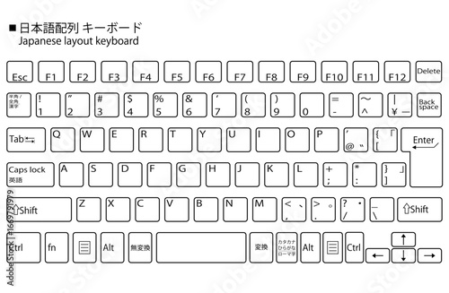 日本語配列キーボード　ホワイト〜Japanese keyboard layout white〜
