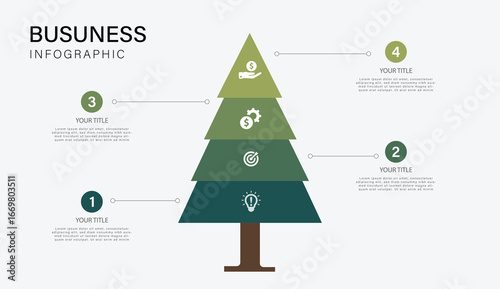  4 Steps Business Growth Tree: From Idea to