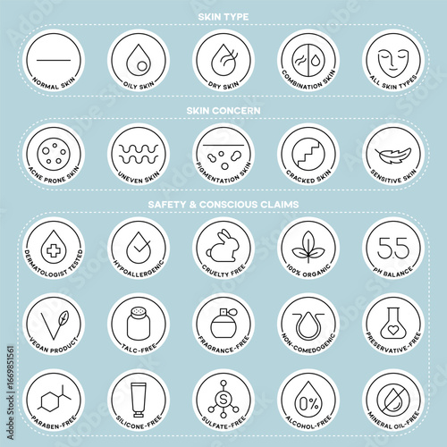 Vector Cosmetic Icons Set for Skin Types Concerns and Safety Claims in Minimal Outline Style