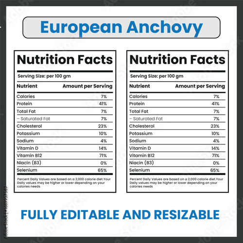 European Anchovy Seafood Clipart