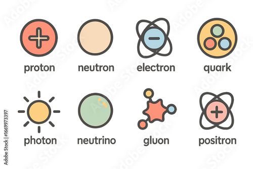 Colorful Atomic Particles. Flat vector mini-illustrations atomic particles in colors children's illustrations: proton, neutron,