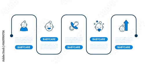 Baby Care Infographic Template. Clean and modern design illustrating the essential steps of baby care through five interconnected sections. Each part features simple blue line icons.