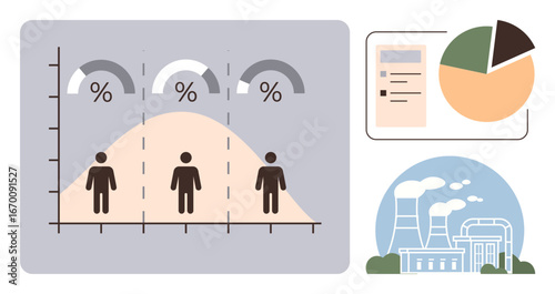 Population distribution graph with percentages, pie chart, document, and industrial factory illustration. Ideal for data analytics, research, environment, business, demographics economics