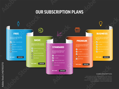 A visually appealing subscription plan chart on a dark background, featuring free, basic, standard, premium, and business plans in blue, green, purple, orange, and yellow designs.