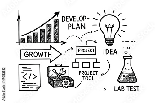 hand drawn vector illustration of business icons, project development, idea, plan, project tool, doodle art