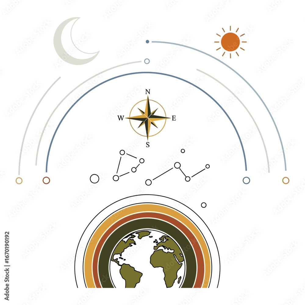 Fototapeta premium Earth illustration showing sun moon and constellations ideal for astronomy education teaching earth science and studying space phenomenon.
