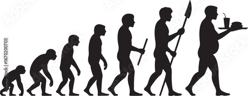 Evolution